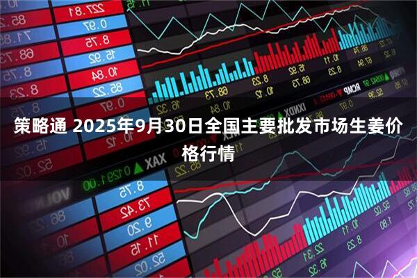 策略通 2025年9月30日全国主要批发市场生姜价格行情